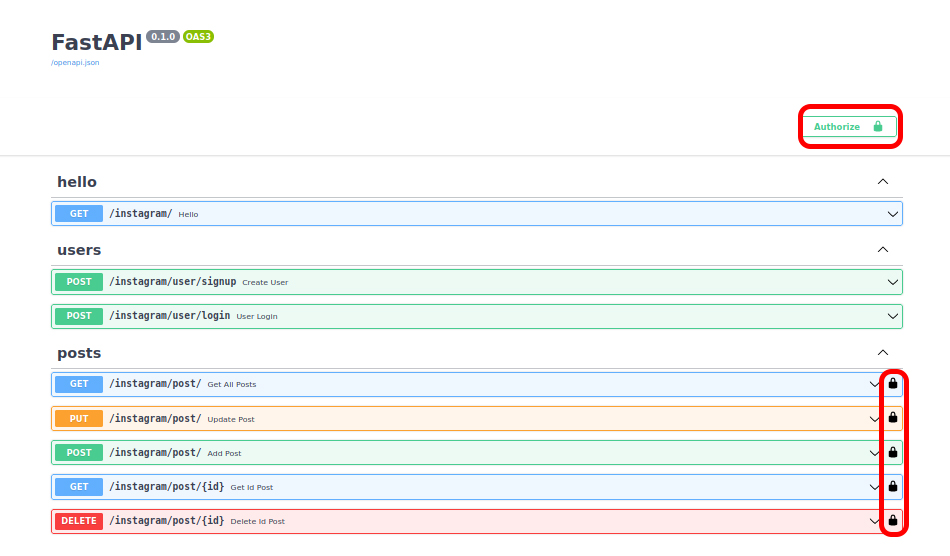 Swagger API Documentation